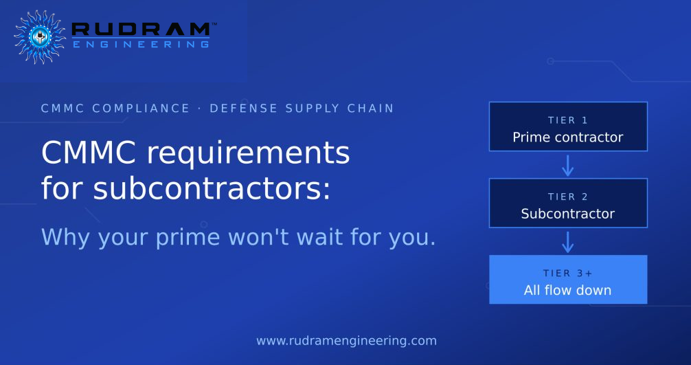 CMMC Requirements for Subcontractors: Why Your Prime Will Not Wait, and What They Are Already Doing About It